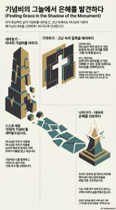 2026.6.7 집으로 가는 설교