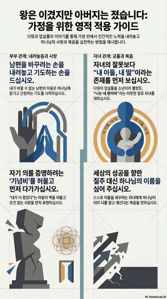 2026.6.7 집으로 가는 설교