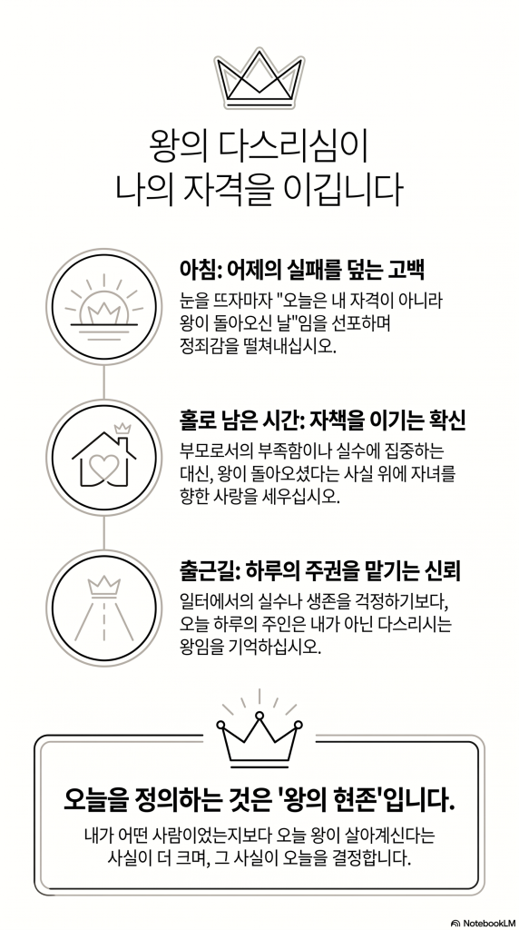 20260621 적용 3가지