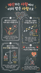 2026.7.5 집으로 가는 설교