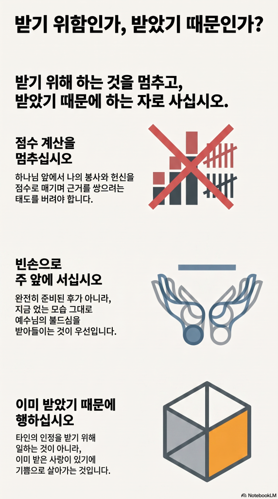 2026.7.5 설교적용과기도제목