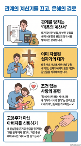 2026.7.12 집으로 가는 설교