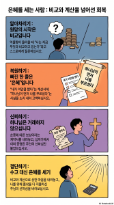 2026.7.19 설교 적용과 기도