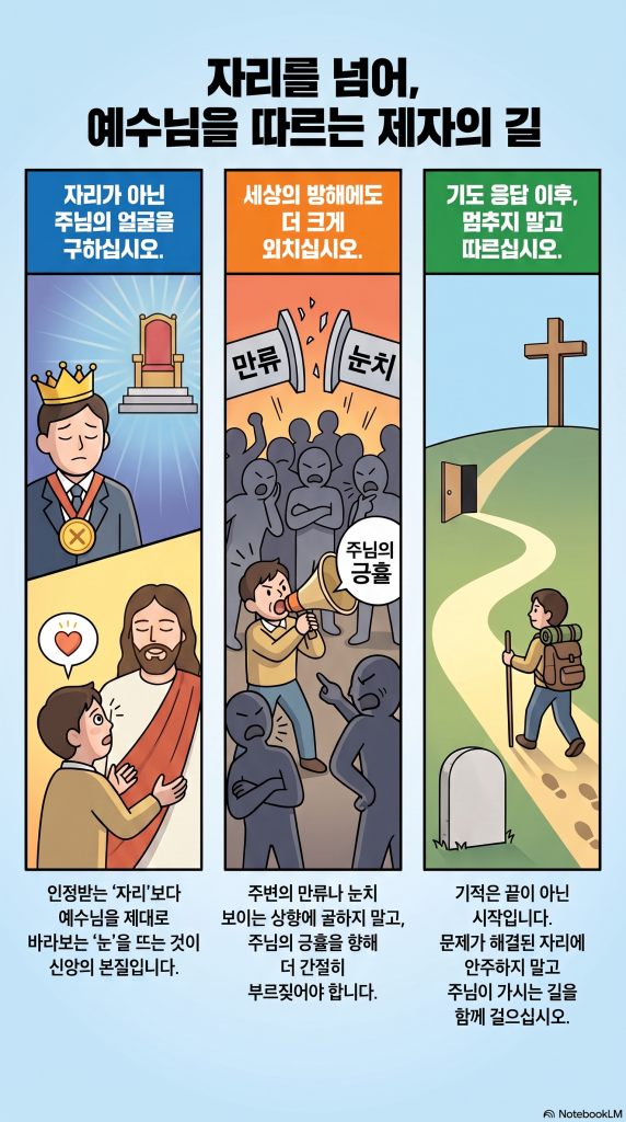 2026.8.2 적용과 기도