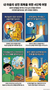 20260816-설교적용