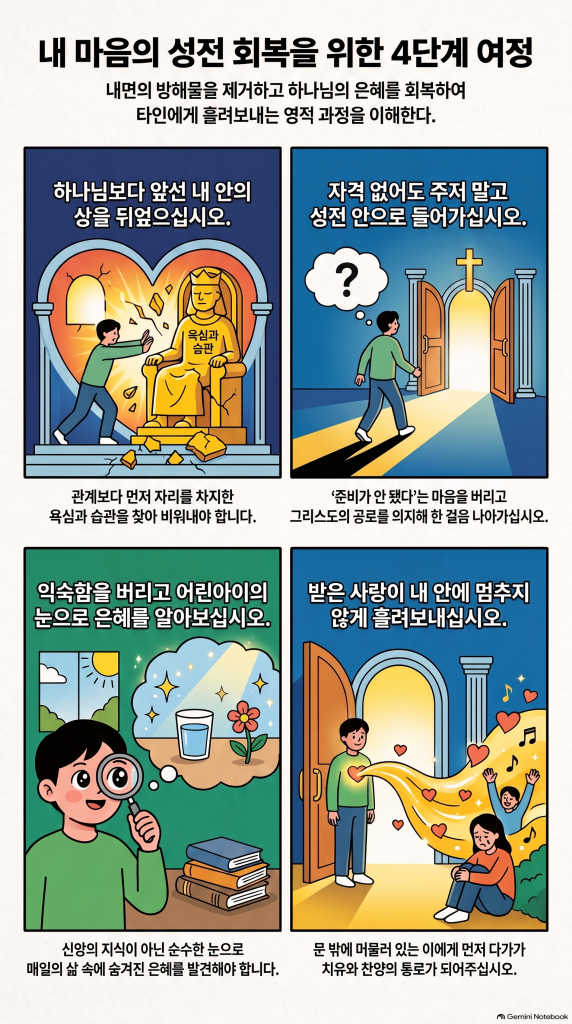 20260816-설교적용