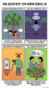 2026.8.23 집으로 가는 설교