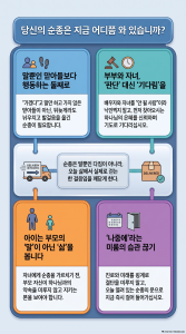 2026.8.30 집으로 가는 설교
