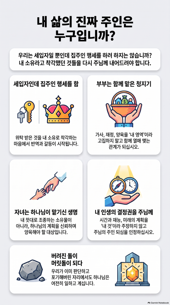 20260906-집으로가는설교