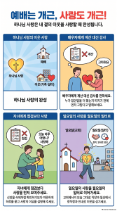 2026.10.4 집으로 가는 설교 한글