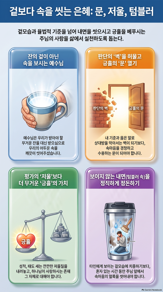 20261025-집으로 가는 설교(한글)